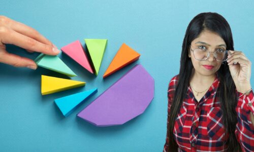 Ratio and Proportion