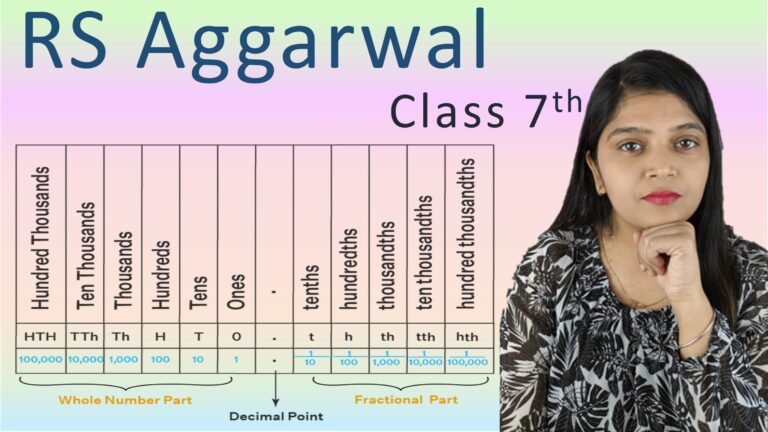 decimals class 7
