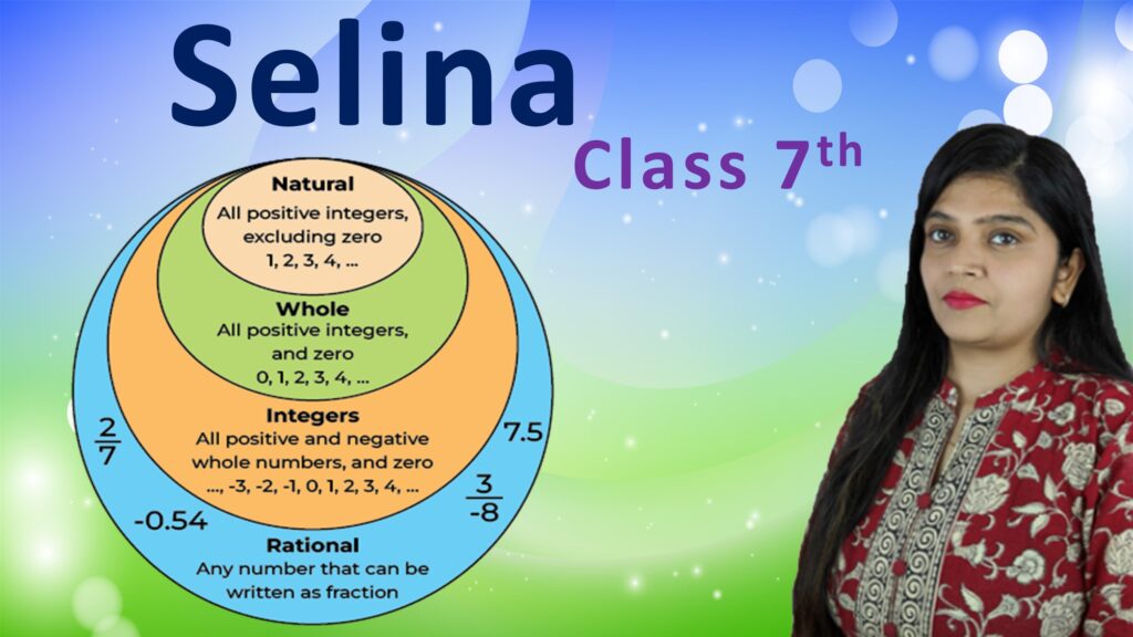 rational numbers class 7 selina