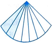 Fractions Class 6 ICSE