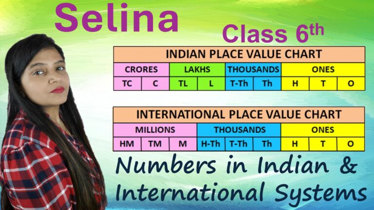 numbers in indian and international systems class 6 selina