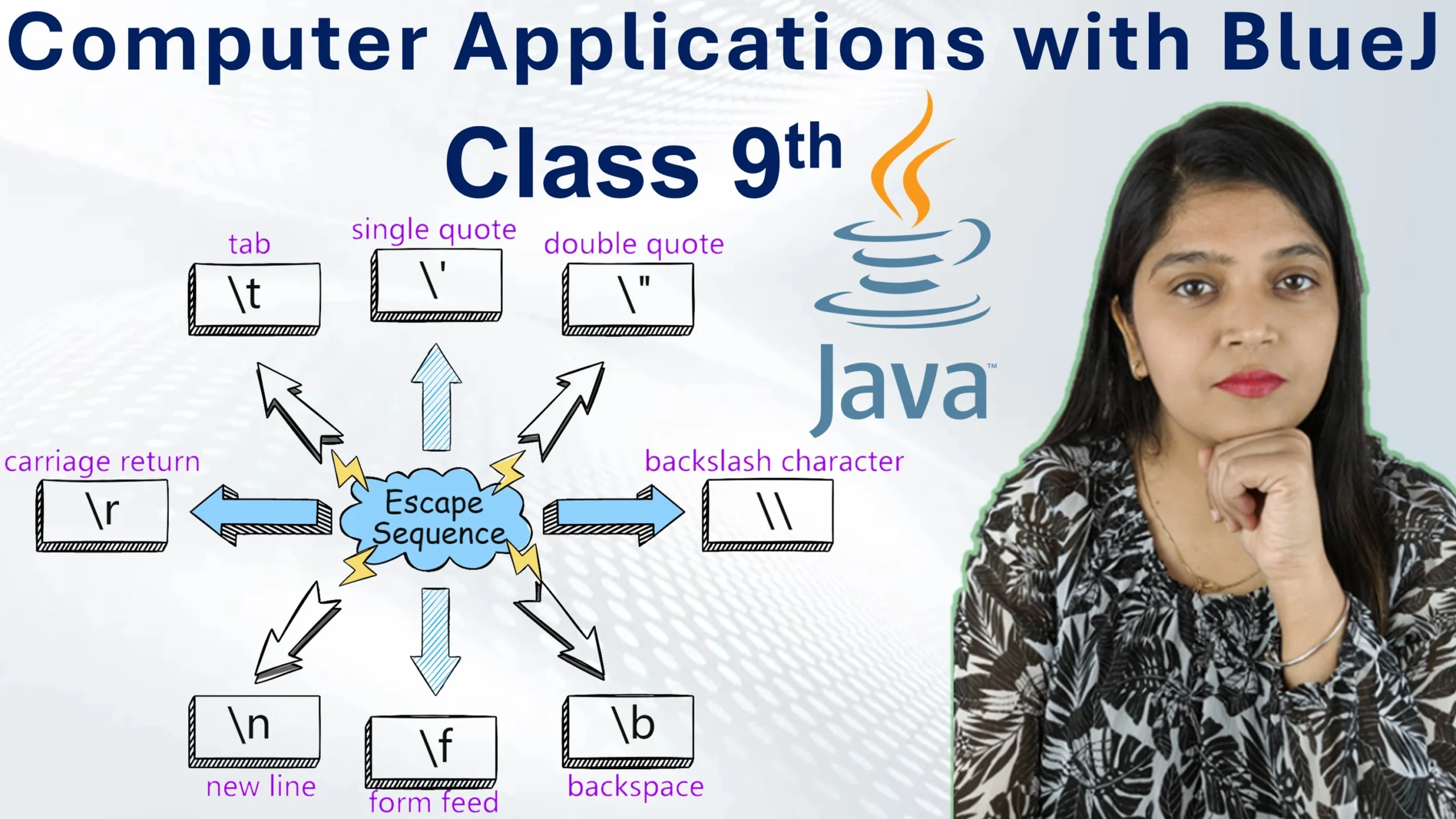 escape sequences in java