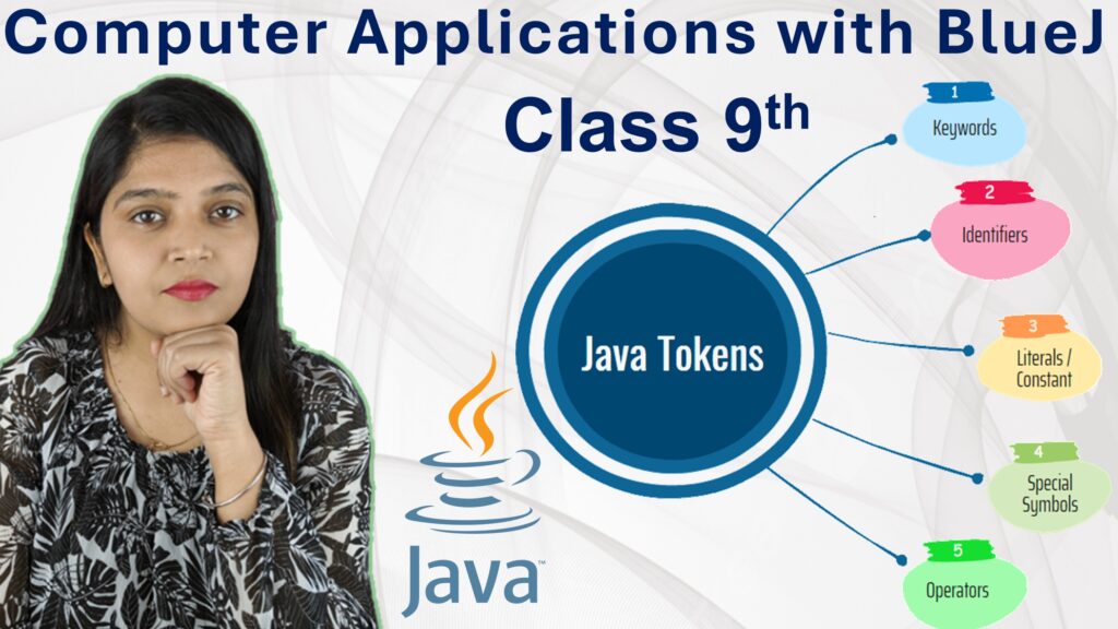 tokens in java