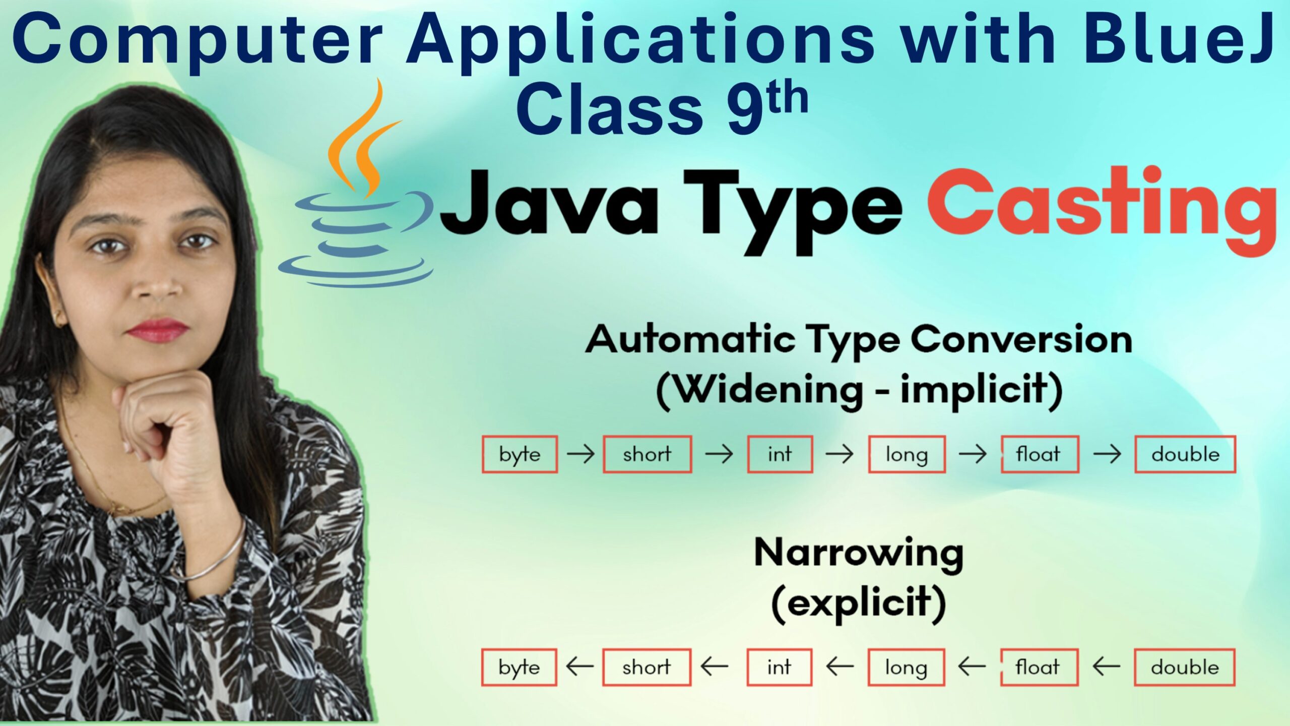 type casting in java