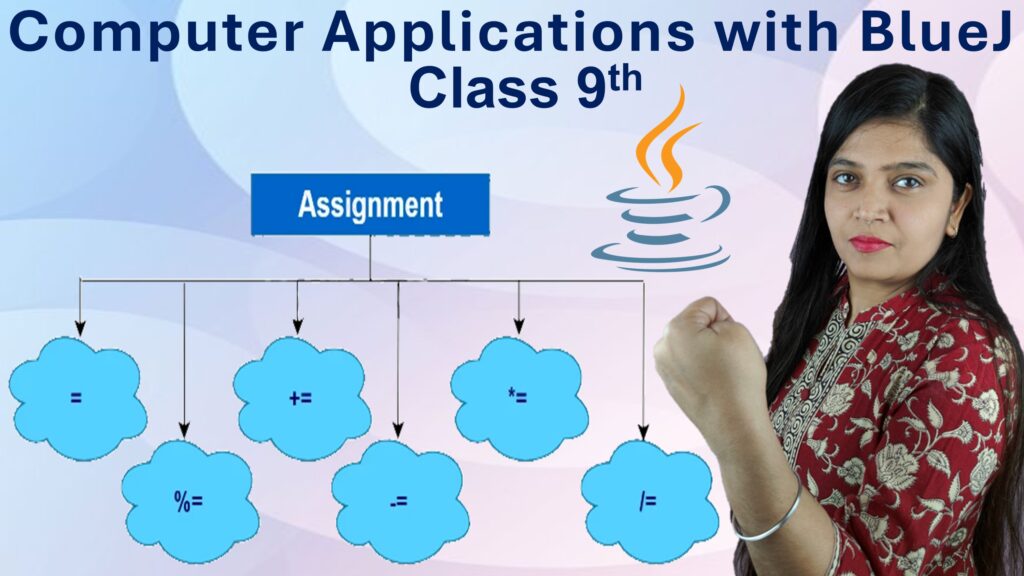assignment operator in java