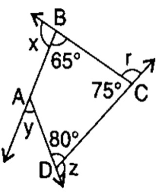Understanding Shapes