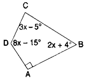 Understanding Shapes