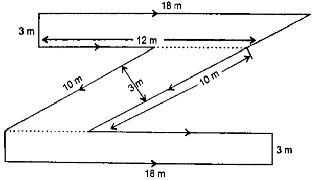 Perimeter & Area of Plane Figures