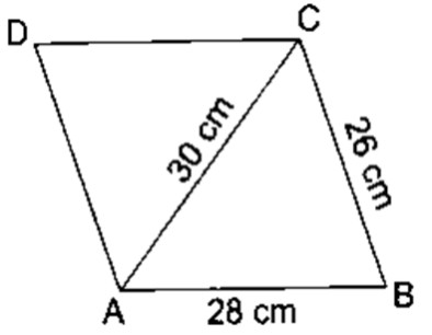 Perimeter & Area of Plane Figures