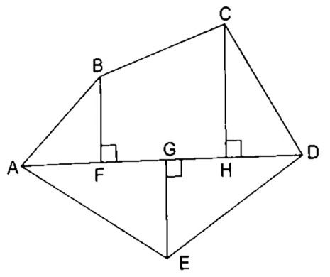 Perimeter & Area of Plane Figures