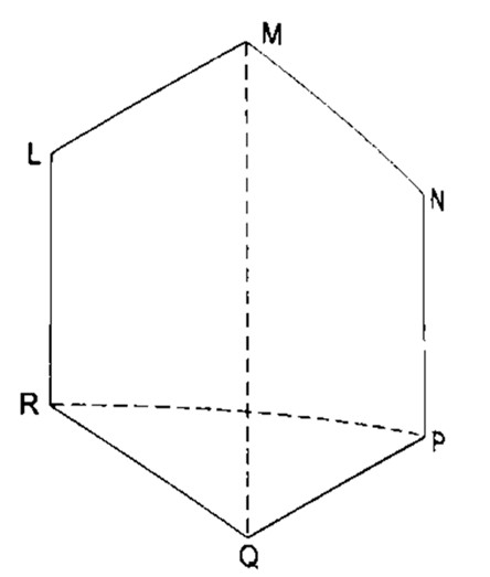 Perimeter & Area of Plane Figures