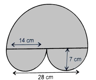 Perimeter & Area of Plane Figures