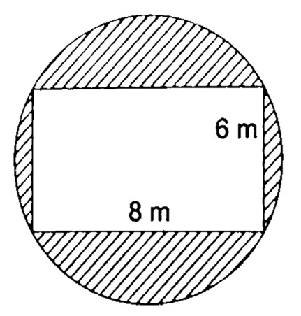 Perimeter & Area of Plane Figures