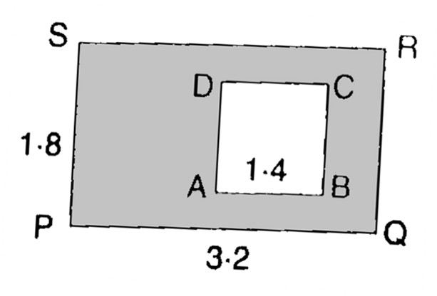 Area of Trapezium and a Polygon