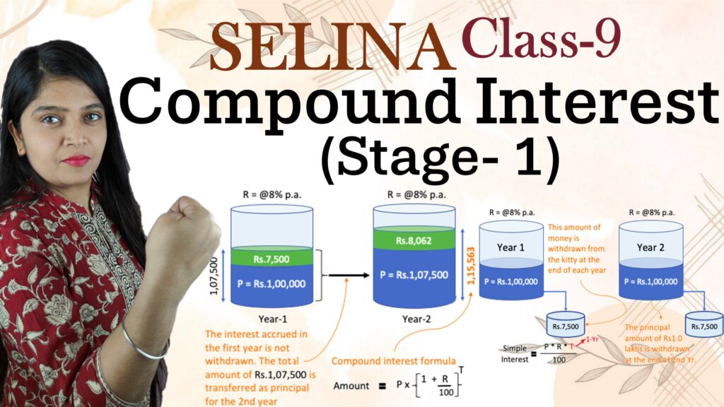 compound interest stage 1 class 9 selina