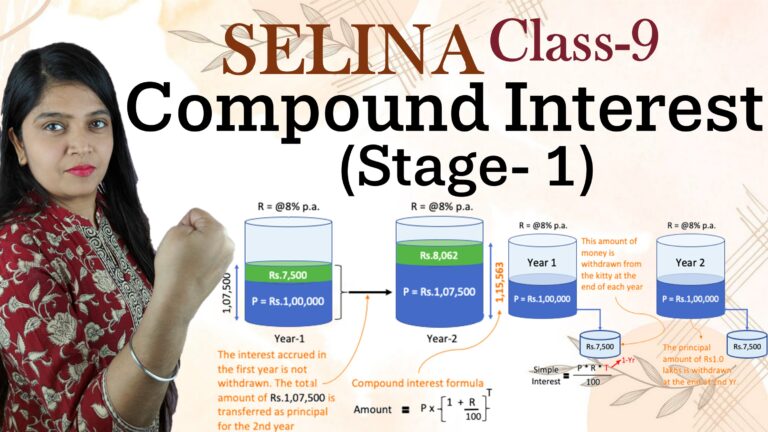 compound interest stage 1 class 9 selina