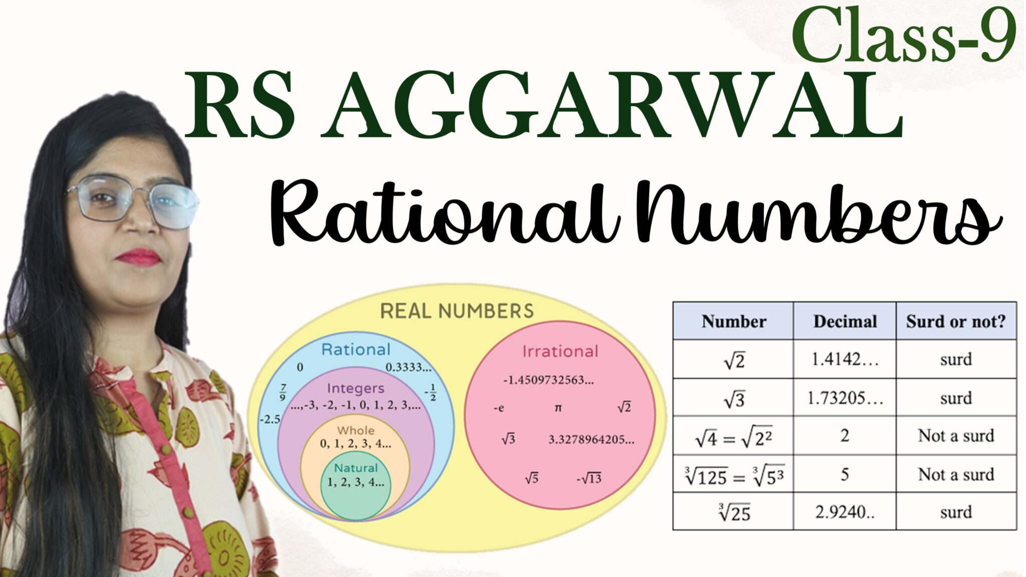 Rational and Irrational Numbers - Ganit Vigyan