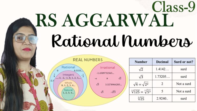 Rational and Irrational Numbers - Ganit Vigyan